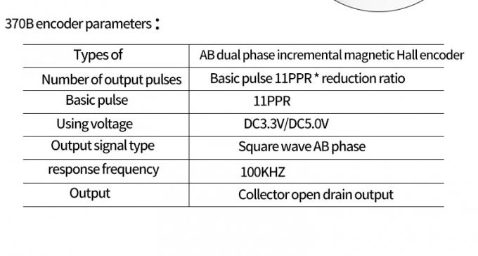 6v 12v 25mm Brushed DC Gear Motor Encoder JGA25-370B Torsi Tinggi 25mm Brushed DC Gear Motor 14