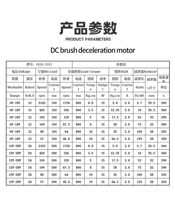 12V/24V PG32-3157 Pembersih Planetary Gear Micro Motor 24V DC Planetary Gear Motor 10