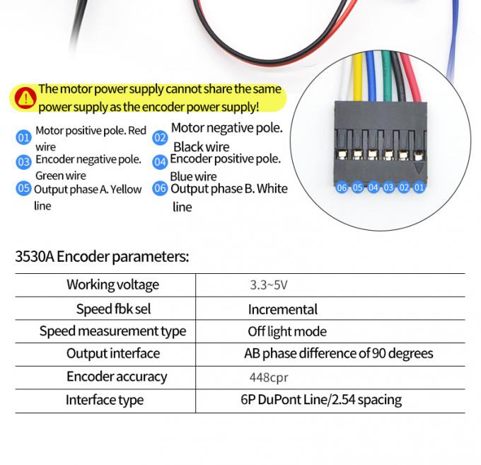 Torsi Tinggi 24V 59RPM JGB37-3530A Torsi Tinggi Kecepatan Rendah DC Gear Motor Listrik 37mm 15