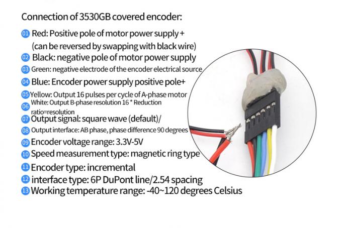 Torsi Tinggi Eksentrik Shaft Gear Motor 1600rpm 37mm Hall Encoder Cap Protective 13