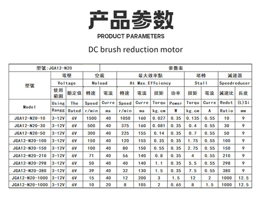 Reduksi Motor Micro N20 Gearbox Kecil Untuk DC Motor 12mm 6v DC Motor